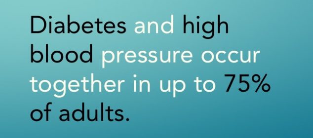 High Blood Pressure and Diabetes