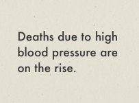 Understanding High Blood Pressure – What is Hypertension?