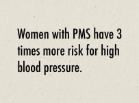 High Blood Pressure and Premenstrual Syndrome (PMS)
