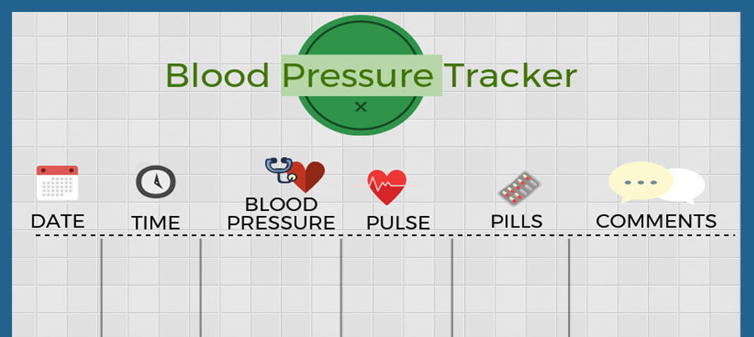 Blood Pressure Tracker Printable