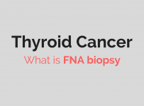 Biopsy of the Thyroid Gland – Thyroid Cancer Diagnosis